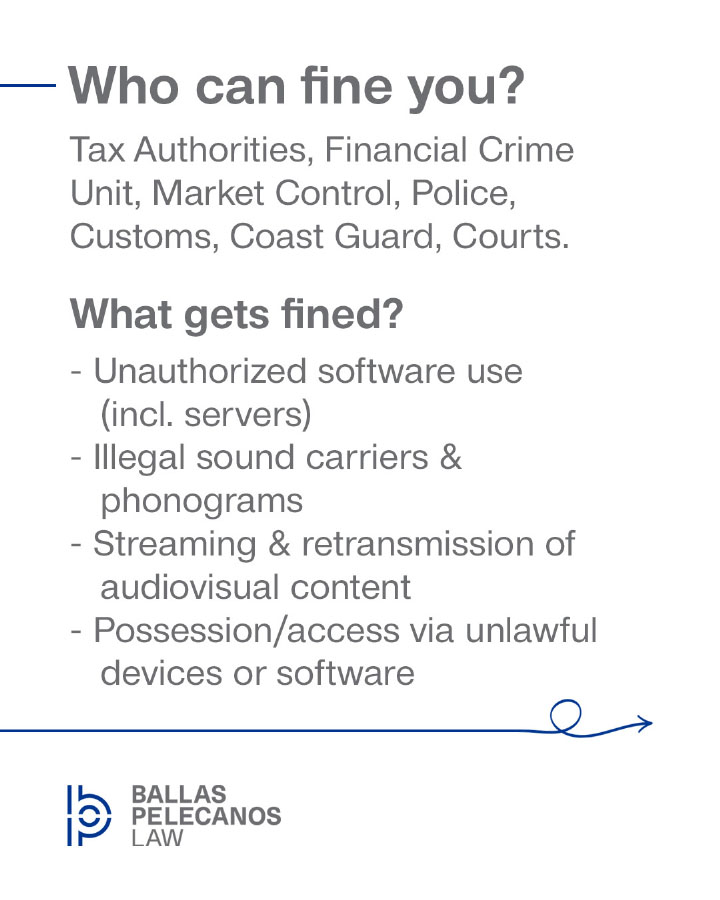 Administrative copyright fines in Greece: A new era of rapid enforcement