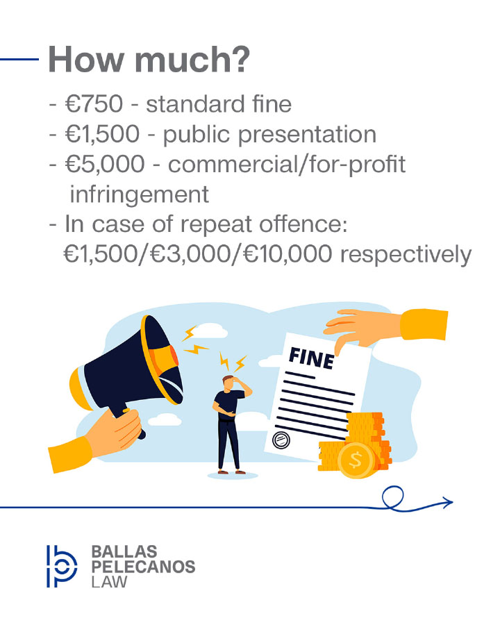 Administrative copyright fines in Greece: A new era of rapid enforcement