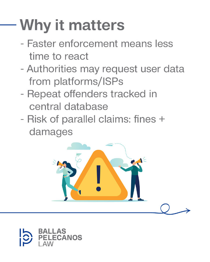 Administrative copyright fines in Greece: A new era of rapid enforcement